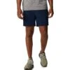 Columbia Alpine Chill Zero Shorts - Mens Collegiate Navy 1 Columbia Alpine Chill Zero Shorts - Mens Collegiate Navy -Columbia Outfit Shop 1668695719 1990581 464 1