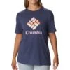 Columbia Bluebird Day Relaxed Crew Neck Tee - Womens Nocturnal 1 Columbia Bluebird Day Relaxed Crew Neck Tee - Womens Nocturnal -Columbia Outfit Shop 1694013403 1934001 471 1